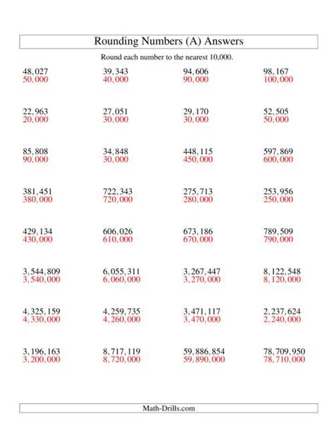 Rounding To The Thousands Place Worksheets