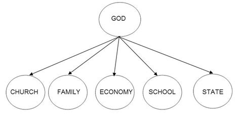 half-meant — Sphere Sovereignty