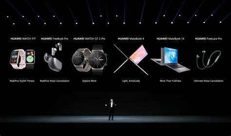 Huawei Expands All Scenario Product Portfolio With Six New Products