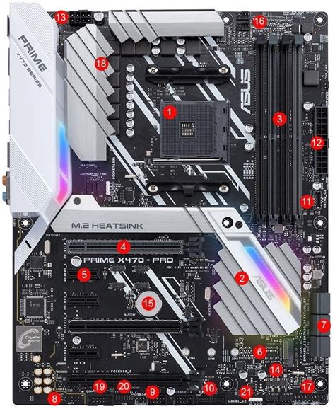 What Is A Motherboard A Basic Definition Toms Hardware