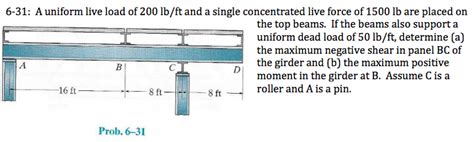 Solved 6 31 A Uniform Live Load Of 200 Lb Ft And A Single