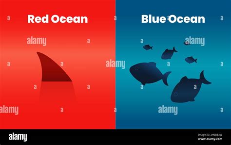 The Concept Of The Blue Ocean Strategy Presentation Is A Vector