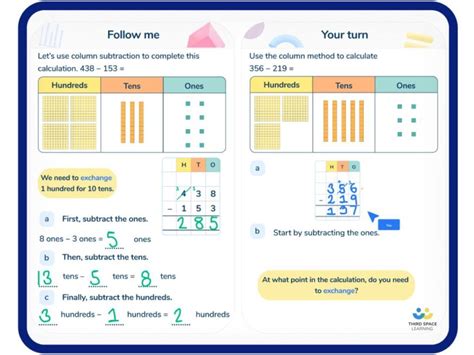 What Is Cognitive Overload A Guide For Teachers