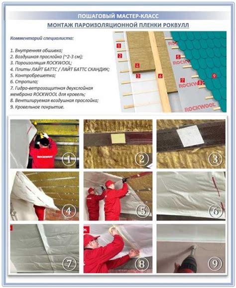 Утеплитель rockwool для кровли – Кровельный утеплитель - какой лучше ...