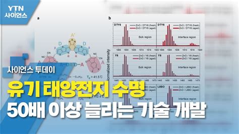 유기 태양전지 수명 50배 이상 늘리는 기술 개발 Ytn 사이언스 Youtube