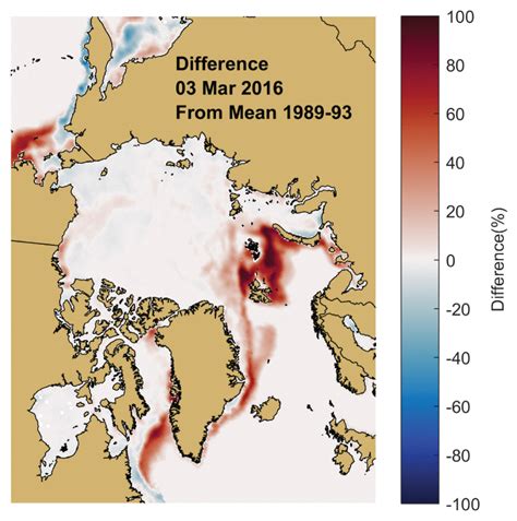 Arctic Sea Ice 2016 Mallemaroking