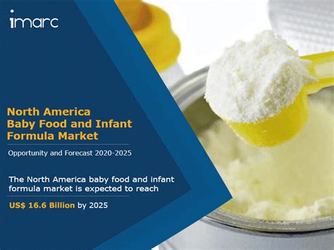 North America Baby Food And Infant Formula Market Size Share Trends