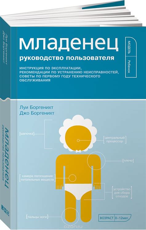 Обзор книг для родителей - 2016 - Книги для родителей