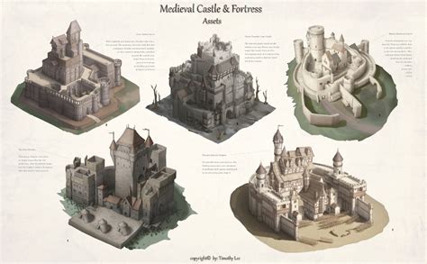 ArtStation - Medieval Castle & Fortress | Castle art, Fantasy castle, Medieval castle