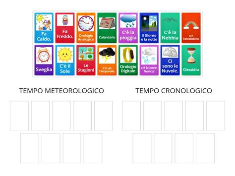 Tempo Meteorologico o Cronologico? - Group sort