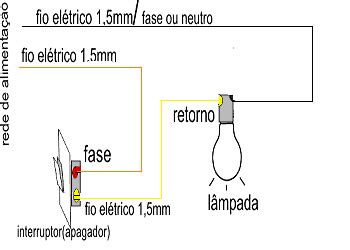 Como Ligar Lâmpadas e Interruptores