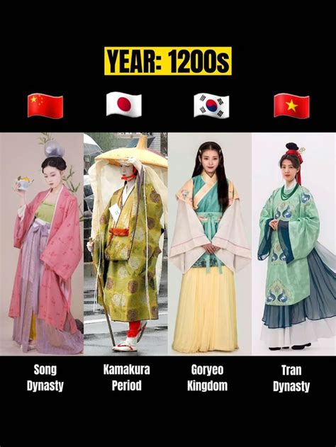 Japanese Traditional Clothing Traditional Fashion Traditional Dresses