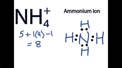 Ammonium Ion Nh4 The Lewis Structure