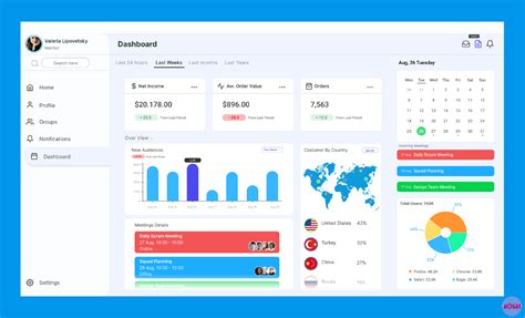 Admin dashboard panel design | Figma