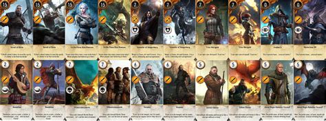 Ballad Heroes Gwent Card Set Witcher Wiki Fandom Powered By Wikia