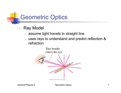 Geometric Optics Ray Model Assume Light Travels In Straight Line