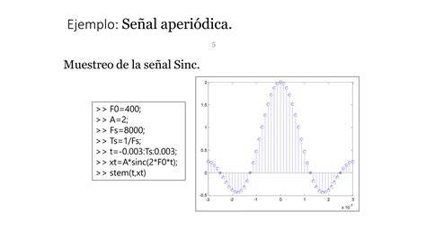 Procesamiento Digital De Se Ales Con Matlab Pptx