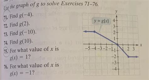 Solved Use the graph of g to solve Exercises 71-76. 71. Find | Chegg.com 