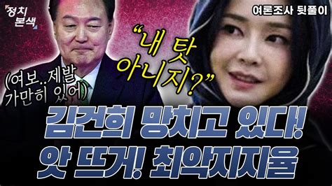 정치본색 여론조사 뒷풀이 윤석열 대통령 지지율 20대 추락 김 여사 사과해도 회복 어렵다박영식 이택수 Youtube