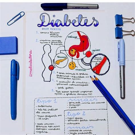 Diabetes O Que É Resumo - Diabetes O Que é Resumo