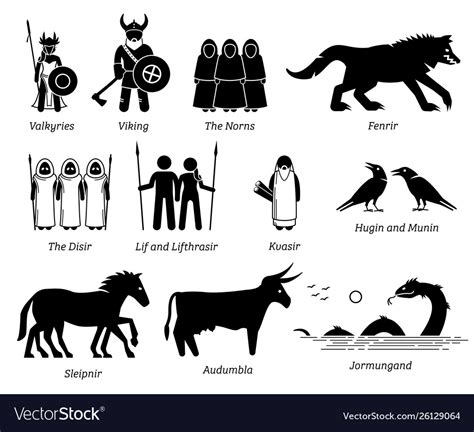 Ancient norse mythology people monsters and Vector Image