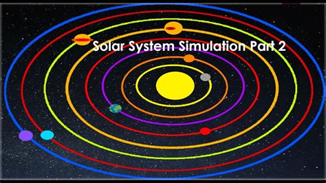 Scratch Solar System Simulation Part Youtube