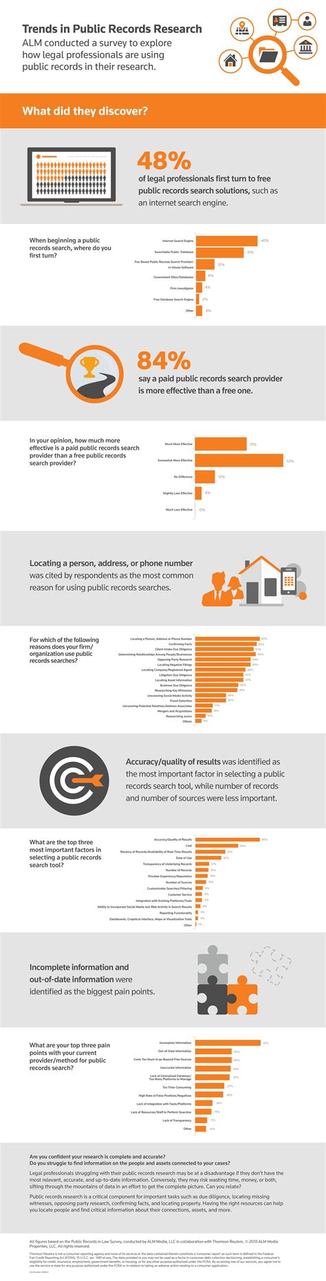 Privacy advocates react to how arrests org publishes public records 17
