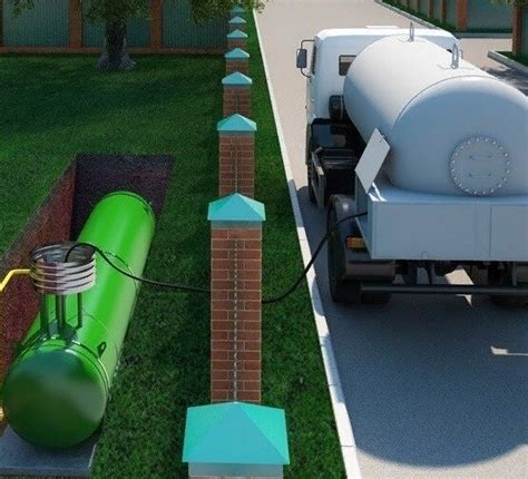 Заправка газгольдера в Москве и Московской области цена 17р за литр ...