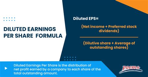 Diluted Earnings Per Share What Is It Calculate Diluted EPS Formula