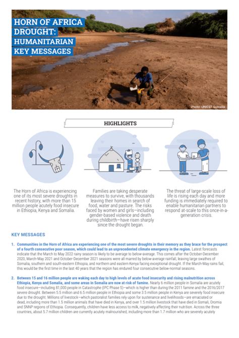 Horn Of Africa Drought Humanitarian Key Messages 25 April 2022