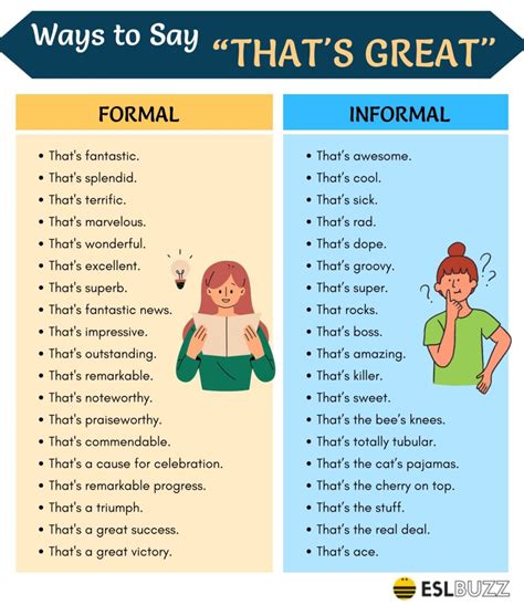 Different Ways To Say That S Great In English Eslbuzz