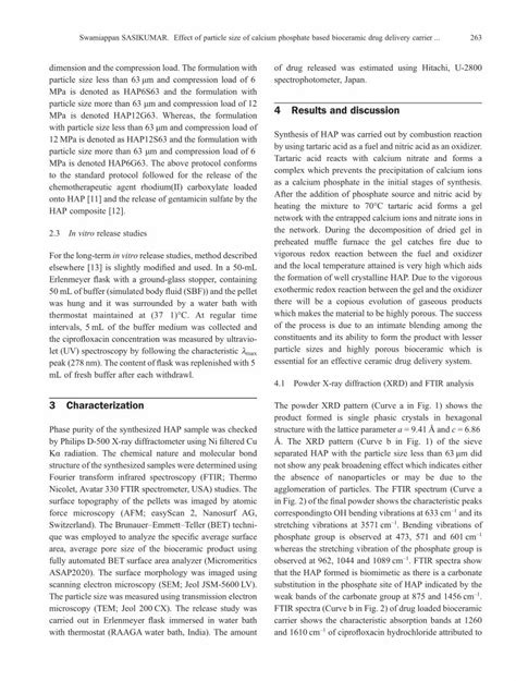 PDF Effect Of Particle Size Of Calcium Phosphate Based Bioceramic