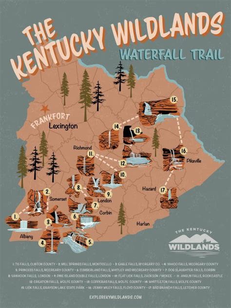 TKW Waterfall Guide MAP Z93 Country