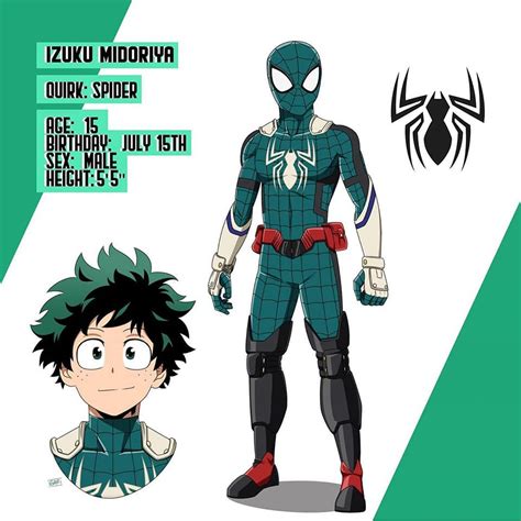 Pin on My Hero ACademia | Spiderman, Hero, Hero academia characters