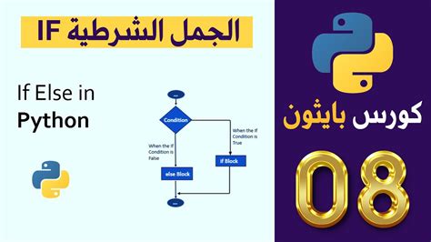 كورس بايثون Python المحاضرة 8 الجمل الشرطية If Else Youtube