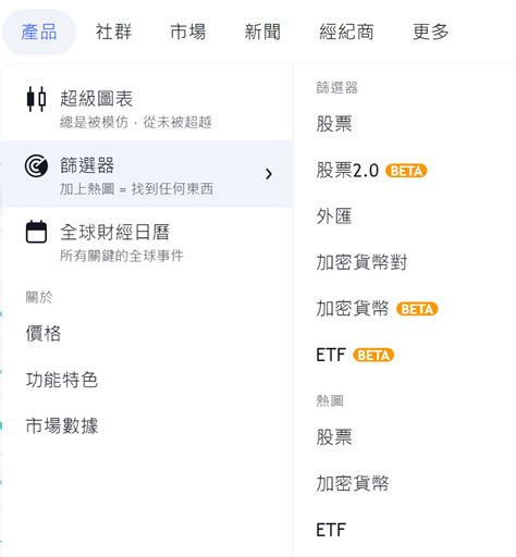 Tradingview的screener介紹與7個好用設定 Fintastic Trading