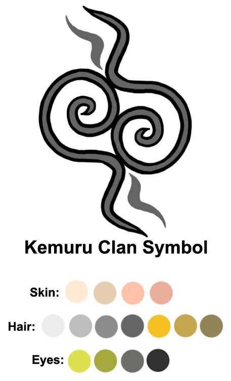 Kumogakure Clans on Naruto-Clans - DeviantArt