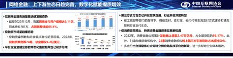 中国互联网发展报告（2023） 知乎