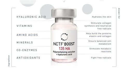 nctf boost  ha luxe appearance appearance medicine specialists