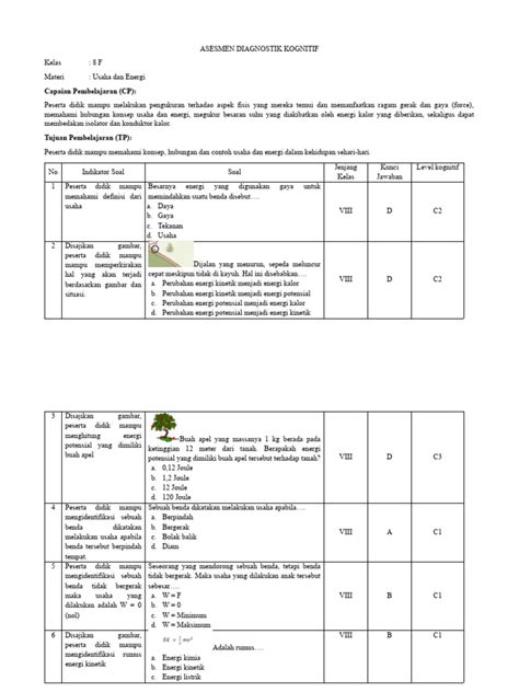 Asesmen Diagnostik Kognitif Usaha Dan Energi Pdf