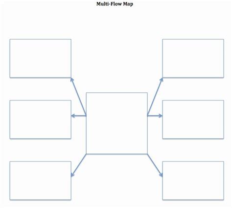 Blank Flow Chart Diagram