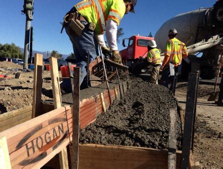 Concrete Gutter Construction- Methods and Work Procedure ...