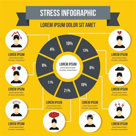 Premium Vector Stress Infographic Template Flat Style