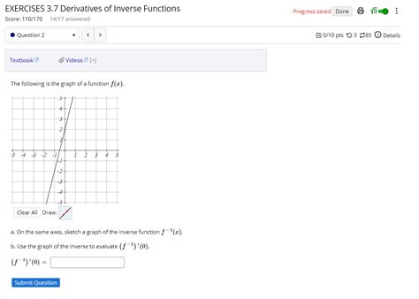 Solved The Following Is The Graph Of A Function F X A On Chegg