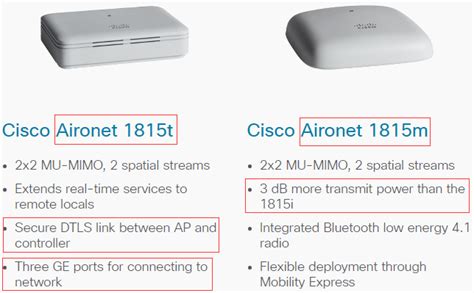 Which Aironet Model Is Right For You Router Switch Blog