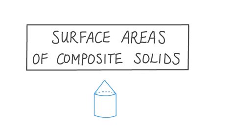 Lesson Video Surface Areas Of Composite Solids Nagwa