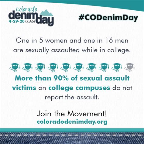 Resources Colorado Denim Day