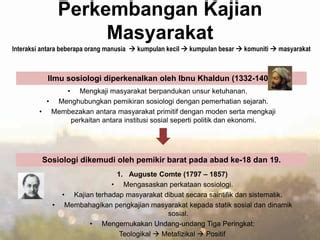 Bab Pengenalan Sekolah Dan Masyarakat Ppt