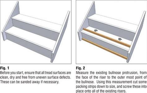 How easy is Oak Stair Cladding to fit?