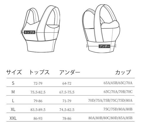 【楽天市場】スポーツブラ レディース 揺れない 3種類から選べる ブラジャー スポーツブラジャー しっかりサポート ヨガブラ トレーニング